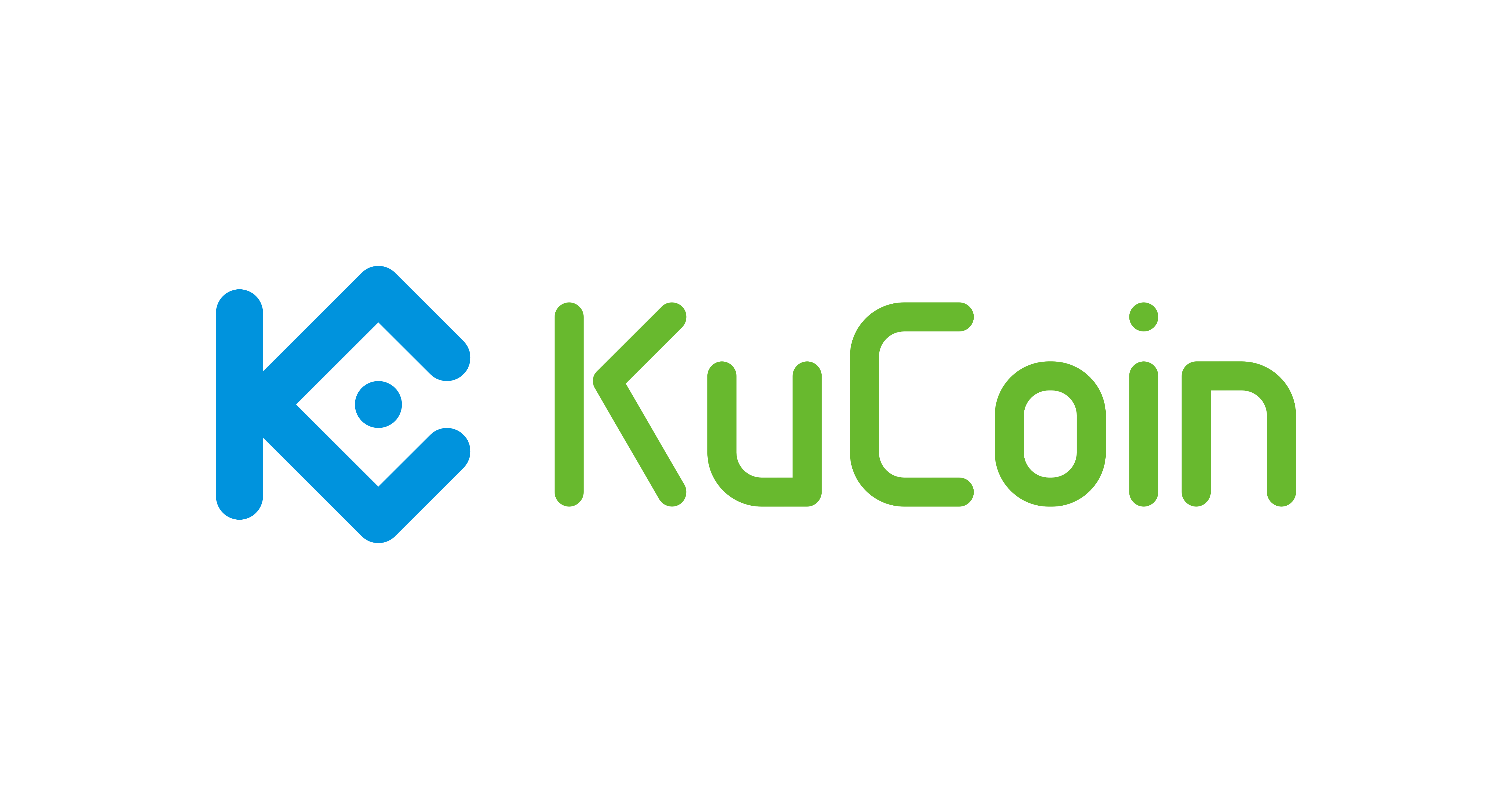 kucoin